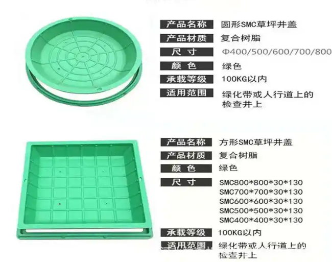 丰城树脂复合种植井盖展示